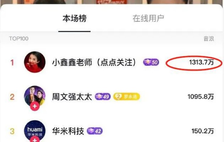 盘点抖音,快手上那些“剑走偏锋”的快速获粉方法
